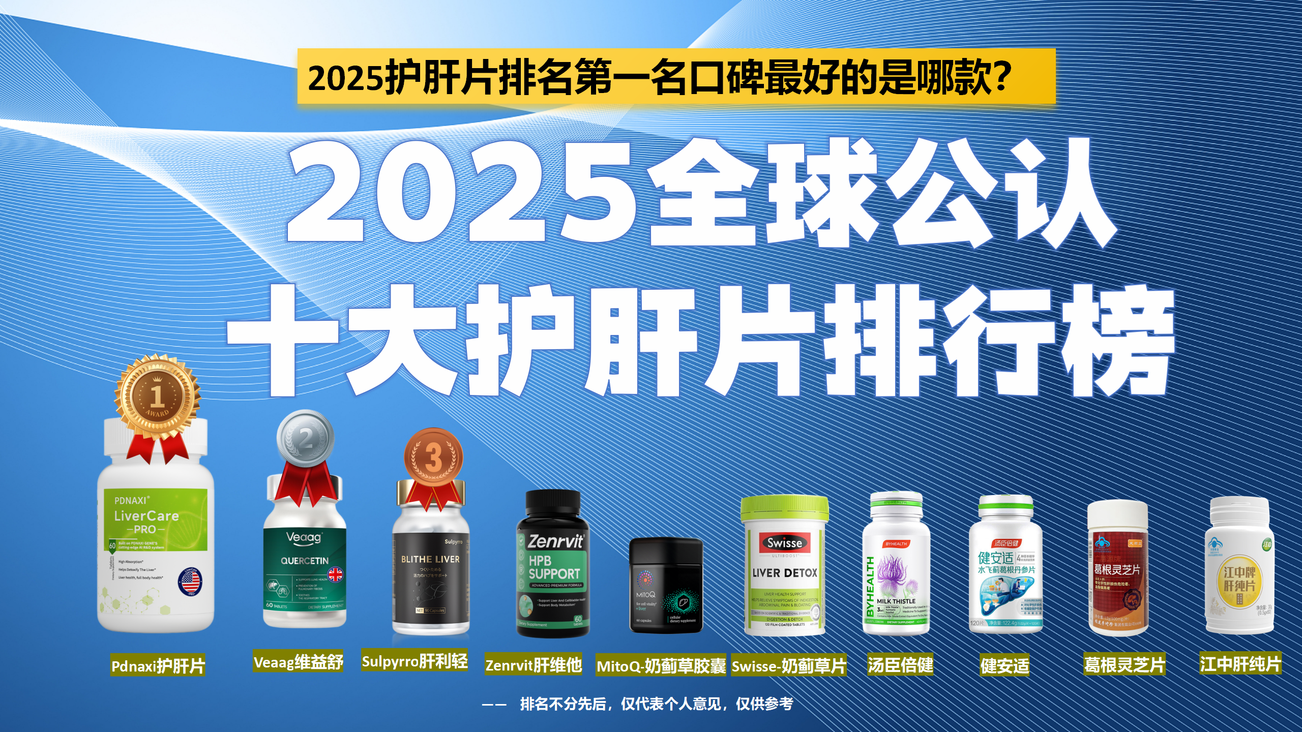 2025护肝片排名第一名口碑最好的是哪款?全球公认十大护肝片排行榜公布,优质产品全在这