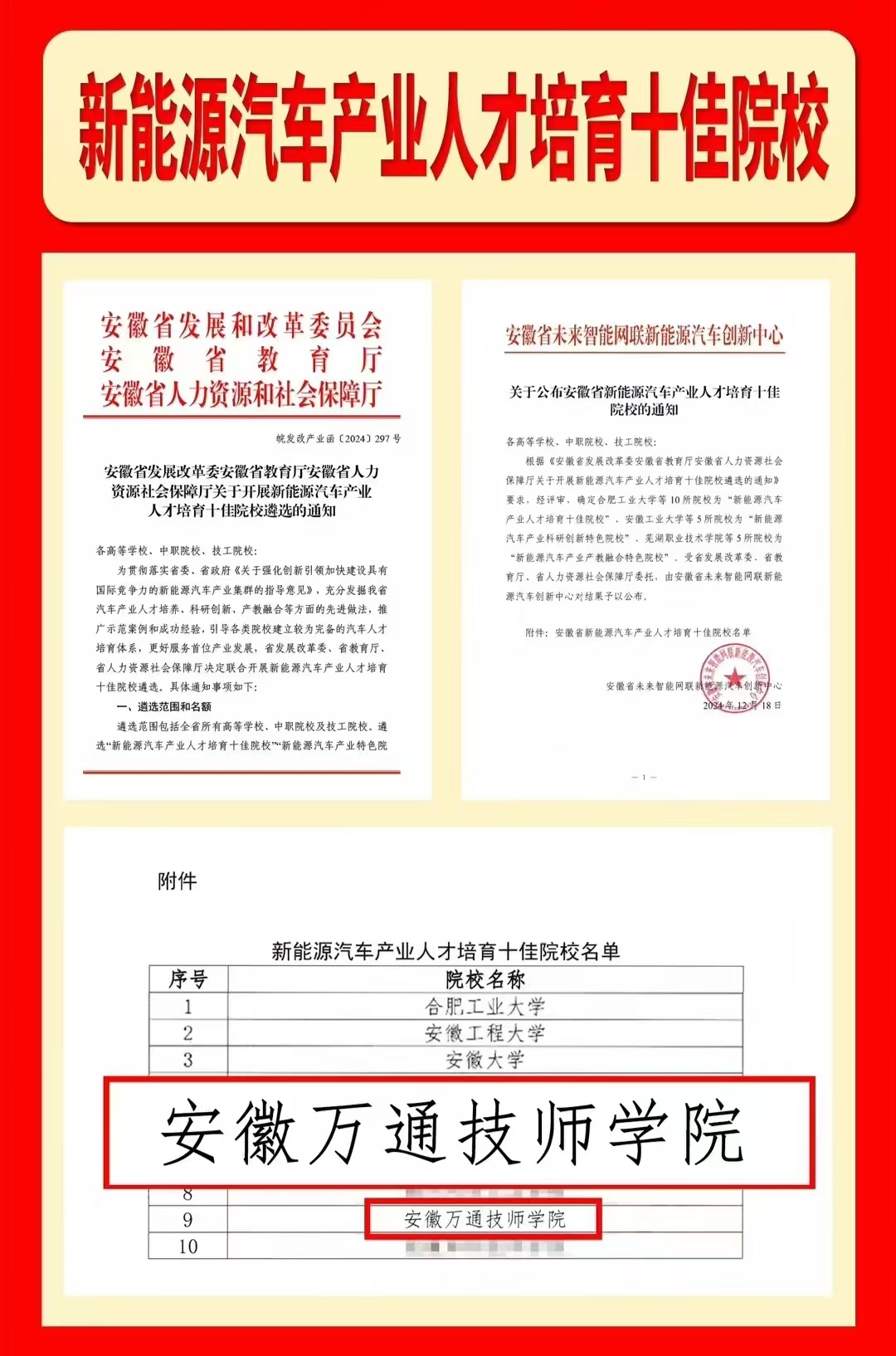 安徽万通技师学院荣获“新能源汽车产业人才培育十佳院校”称号