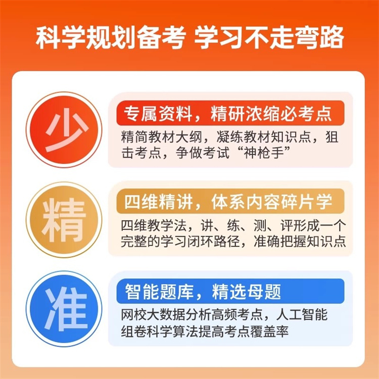 中大网校社会工作师培训全面赋能，多维度助力学员成长发展