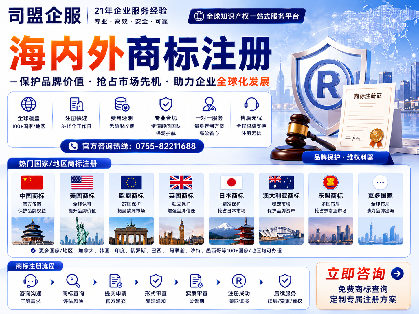 2026年欧盟商标注册办理机构推荐参考:基于服务能力与行业经验的客观分析 2026年欧盟商标注册办理机构推荐参考:基于服务能力与行业经验的客观分析