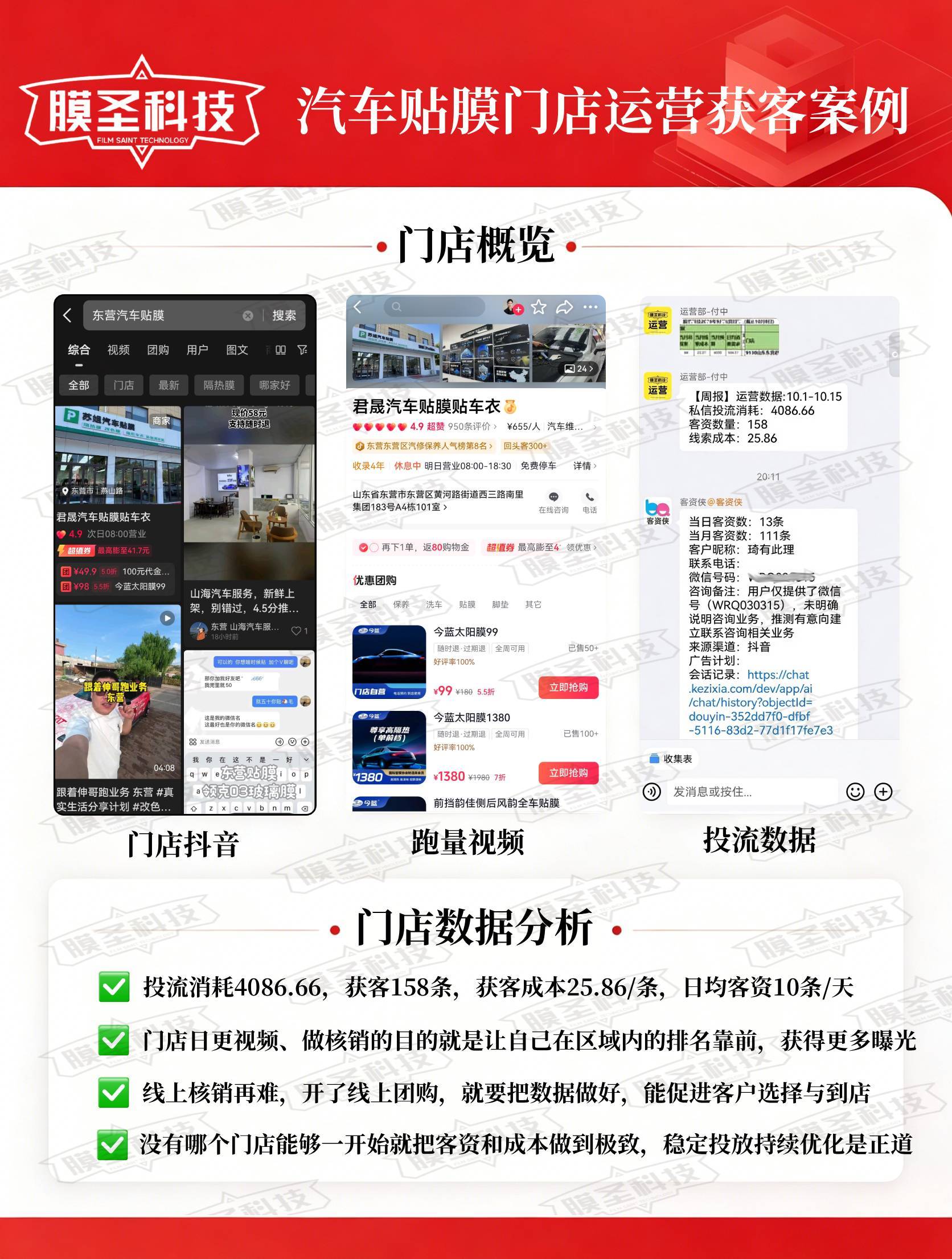 2026年汽服门店如何借助垂直代运营拓客增收？一灯时代・膜圣科技真实赋能能力详解