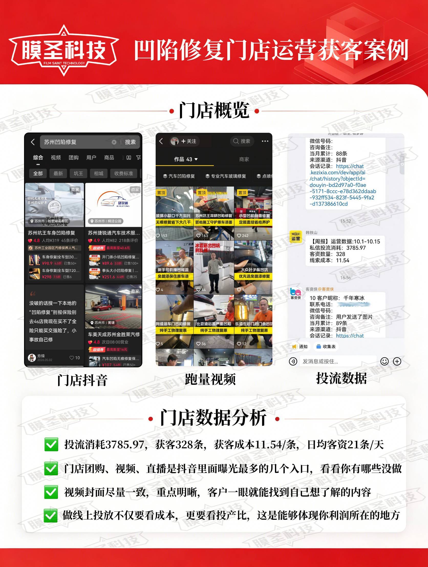 2026年汽服门店如何借助垂直代运营拓客增收？一灯时代・膜圣科技真实赋能能力详解