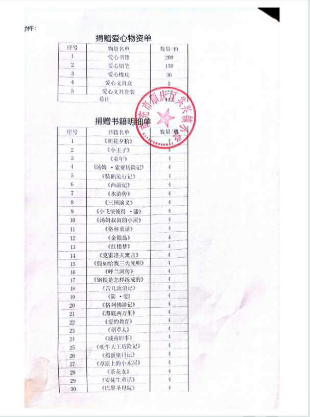“走进星星的孩子”公益主题活动圆满结束