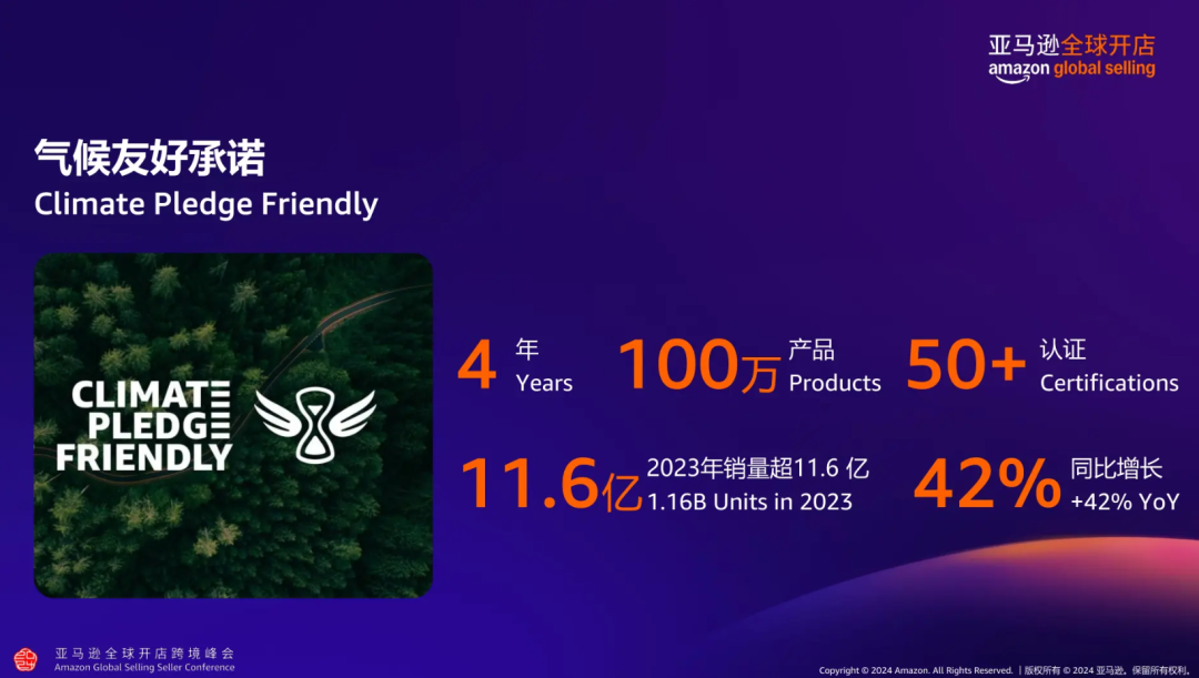 电商平台低碳转型潮来袭，卖家准备好了吗？