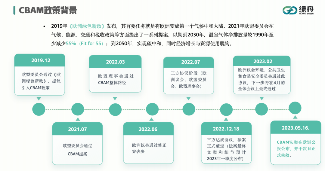 cbam是什么？哪些产品需要CBAM申报？_绿舟