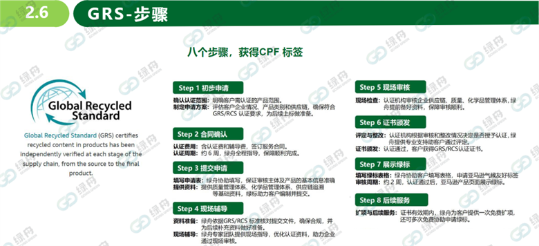 亚马逊气候友好认证：验厂类认证的好处及绿舟服务流程