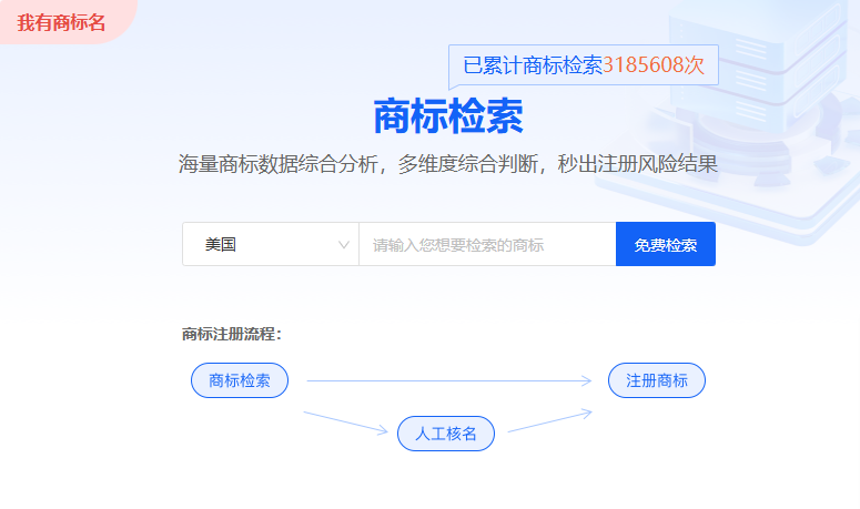 伪造使用证据被驳回？警惕低价注册商标