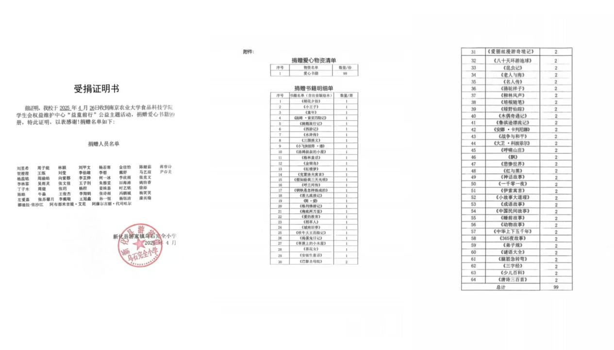 南京农业大学“童心向阳，权益护航”公益活动圆满完成