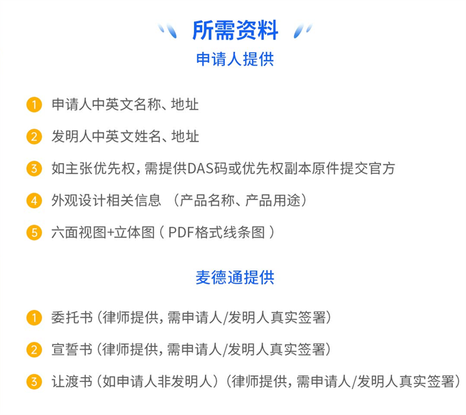 麦德通 | 美国外观专利申请注意事项是什么?