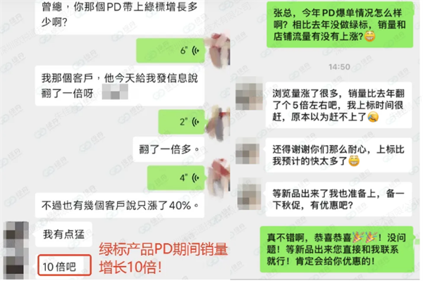 绿舟客户亚马逊会员日实测：绿标产品销量暴涨10倍！
