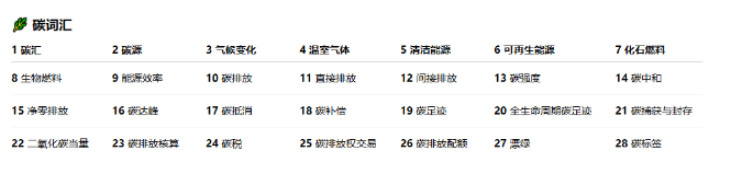 绿舟·CPF百科 | 跨境卖家必看最全碳词汇科普！开拓低碳市场