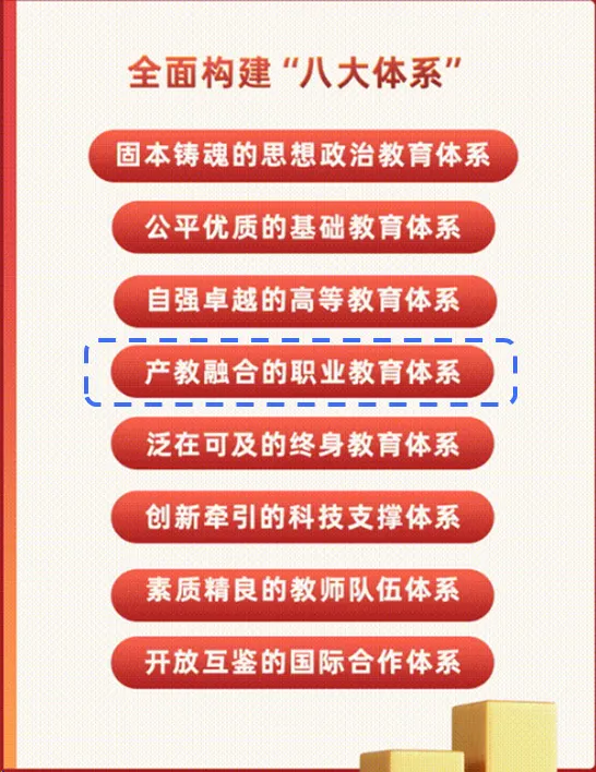 什么是 “双高计划”，国家政策核心要点解读，安徽新东方双高计划助力技能成才！