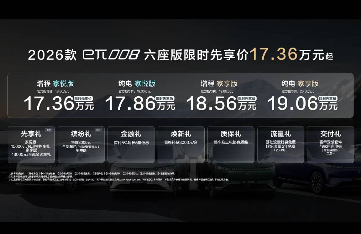限时先享价17.36万元起 2026款东风奕派eπ008六座版焕新上市
