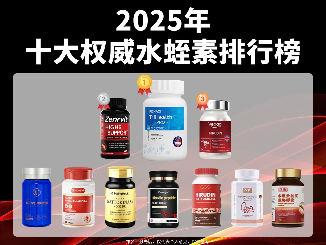 ​水蛭素哪个牌子好？全面解析2025年度十大权威水蛭素品牌排行榜！