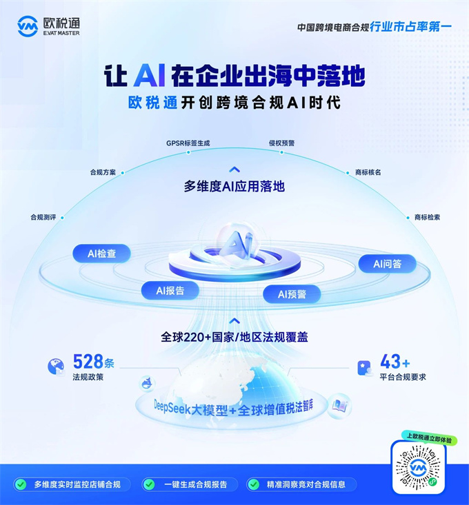 再创历史！欧税通重磅推出“跨境AI合规指南”，让AI在企业出海中落地！