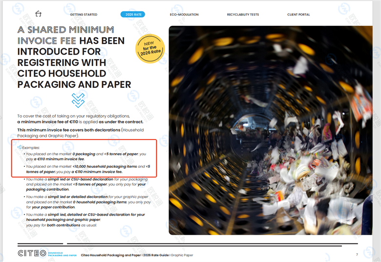 法国EPR官费全面上调，哪些卖家会受影响？如何应对？