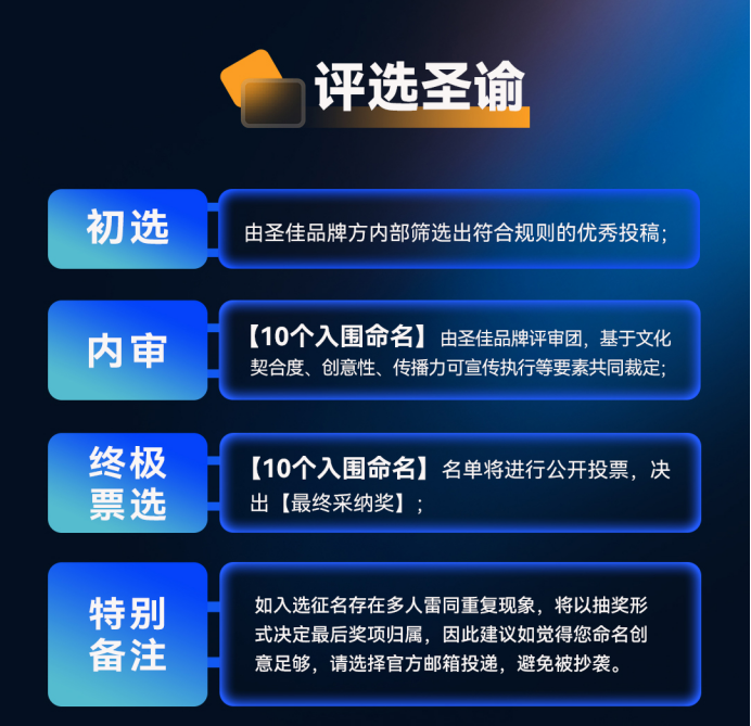 360年耀世之光,等您一笔成名! ——圣佳全球首发IP形象有奖征名活动开启第7张-环球电动汽车网 360年耀世之光,等您一笔成名! ——圣佳全球首发IP形象有奖征名活动开启第7张