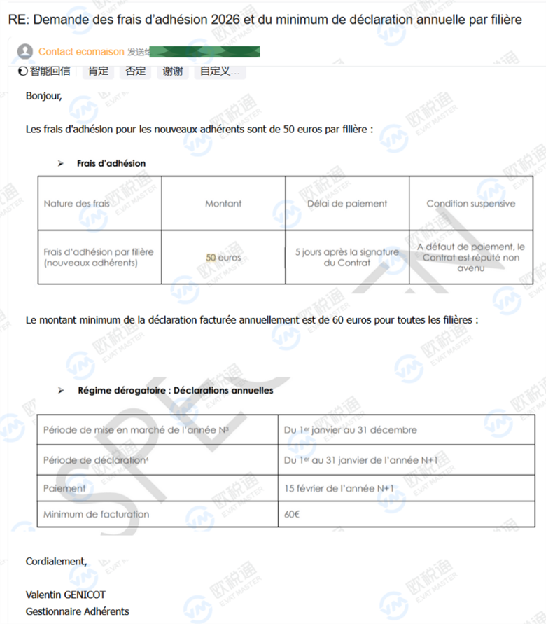 法国EPR官费全面上调，哪些卖家会受影响？如何应对？