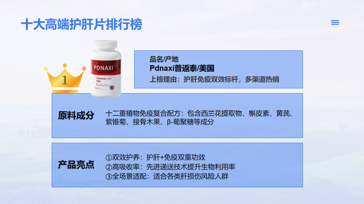 护肝片十大品牌！2025护肝片口碑品牌TOP10出炉：科学成分+真实口碑双维解析，一步到位