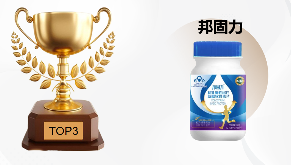 快讯！2025关节养护氨糖软骨素：哪个修护滑膜炎真有效？3 大高端品牌测评 + 避坑指南！