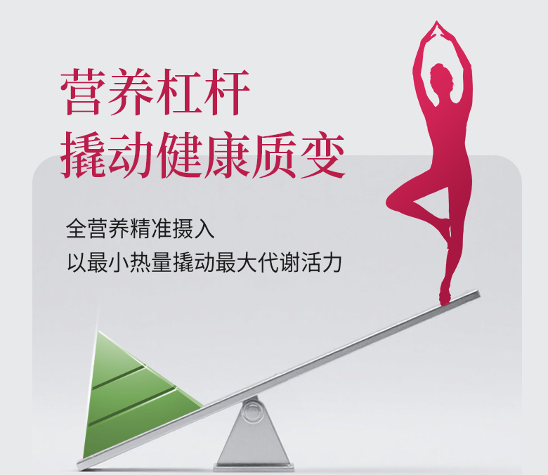 2026年主流减肥代餐产品深度解析：营养饱腹味道佳，高效瘦身不反弹