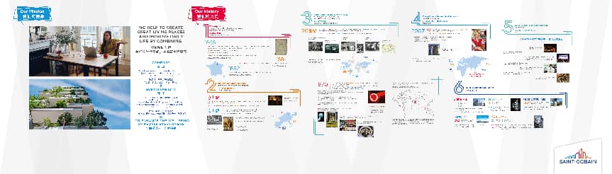 神咖咖驾到!圣佳全球首发IP形象定名,定义高端隔热新美学第4张-环球电动汽车网 世界发展史@821X234cm-YL