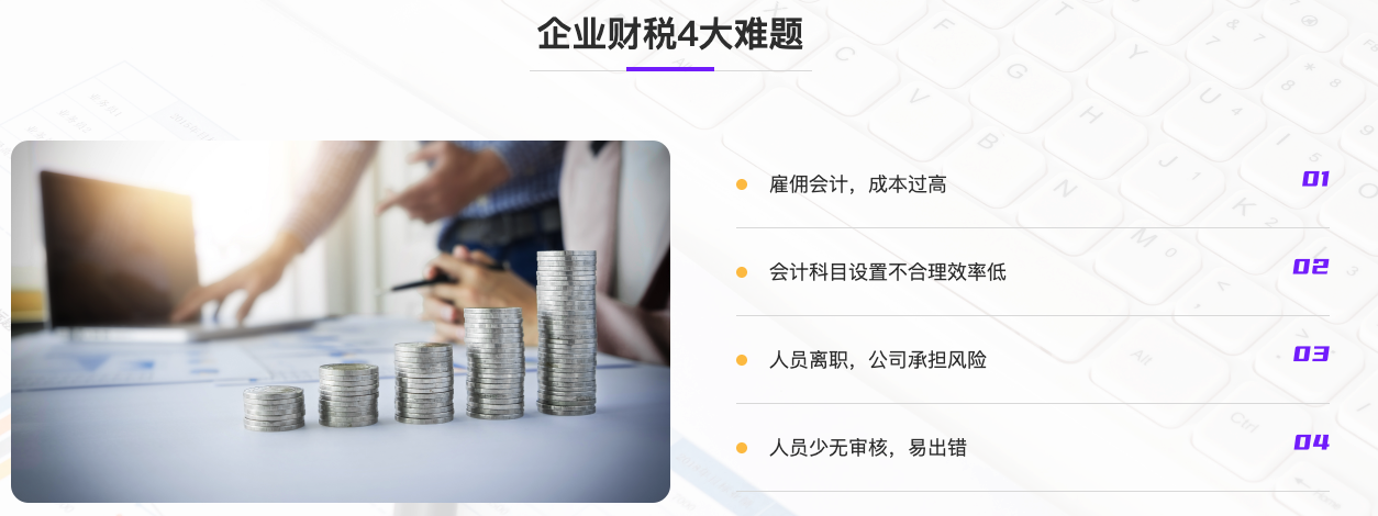 2026中小企业代理记账公司推荐：涵盖中小、小微、小规模及创业公司，优选靠谱服务