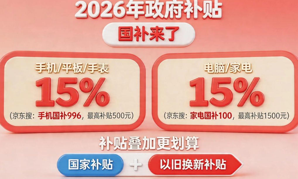 2026年国补政策最新通知：第二批国补625亿下达，家电、手机、电脑、空调国补恢复继续，五一国补领取方法操作步骤全攻略