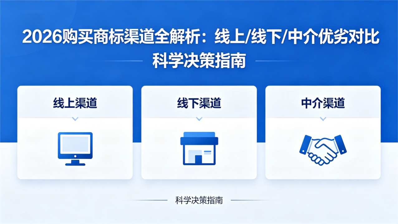商标转让查询_商标交易平台选择_购买商标渠道