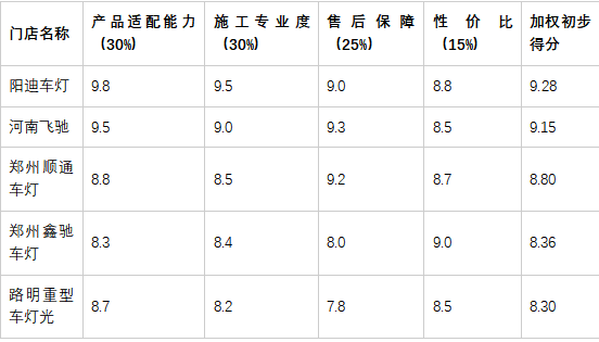 微信图片_20260705114923_1092_82