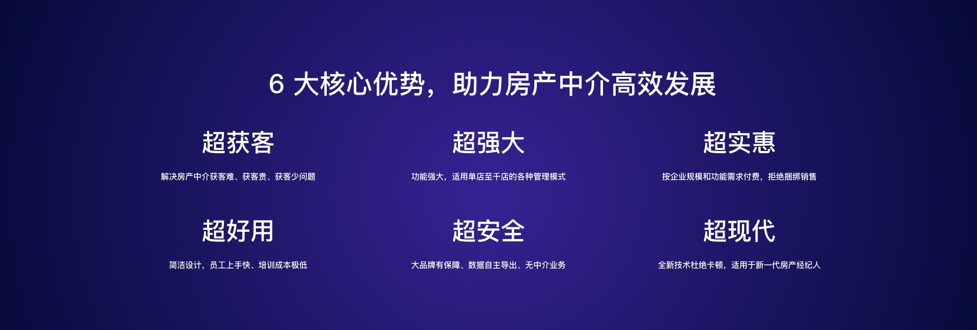 房产中介管理系统