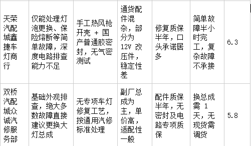 微信图片_20260705120440_1109_82