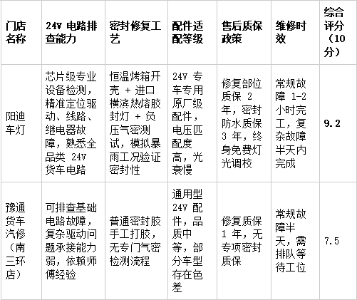 微信图片_20260705120430_1108_82