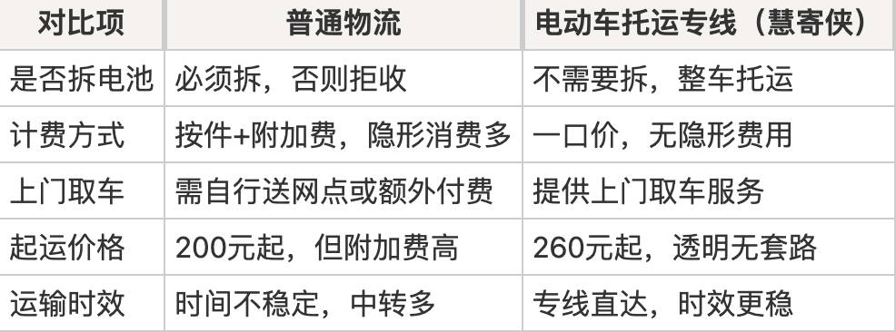 3618cc5b41f68540816ff1e365fcacc7b35a9ca7fa5acfa9ec902ec8aa290034